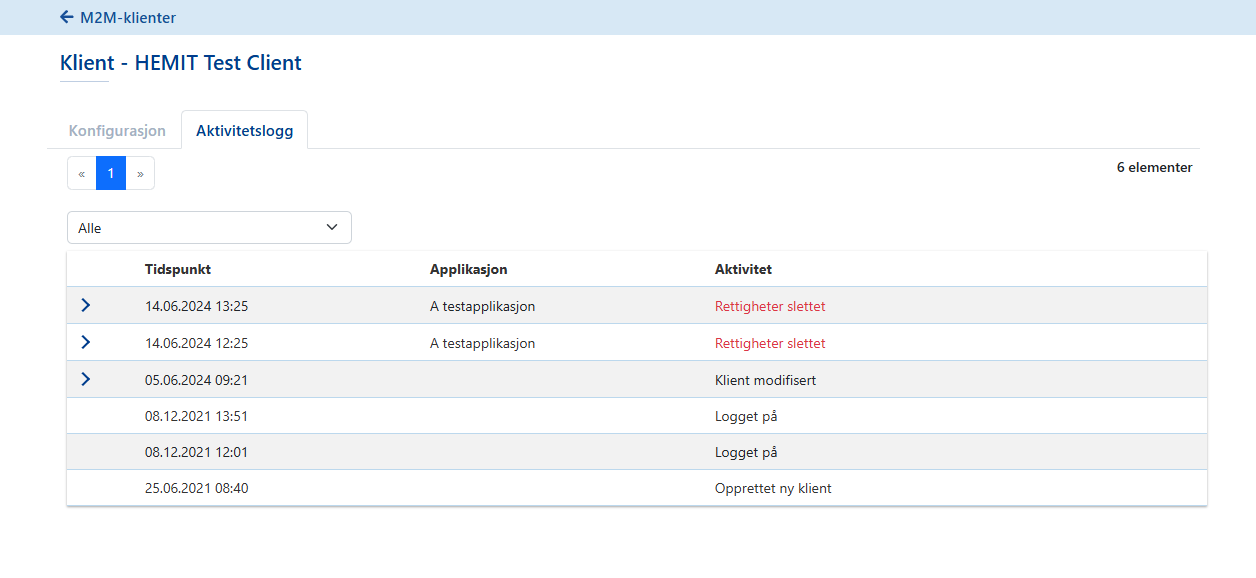 Aktivitetslogg for en M2M-klient.